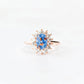 Radiance Ring